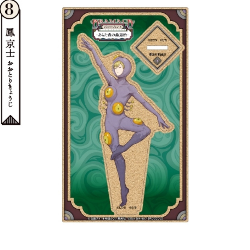 JACK JEANNE Acrylic Stand Figu - đánh giá và giá Plant Jackfruit